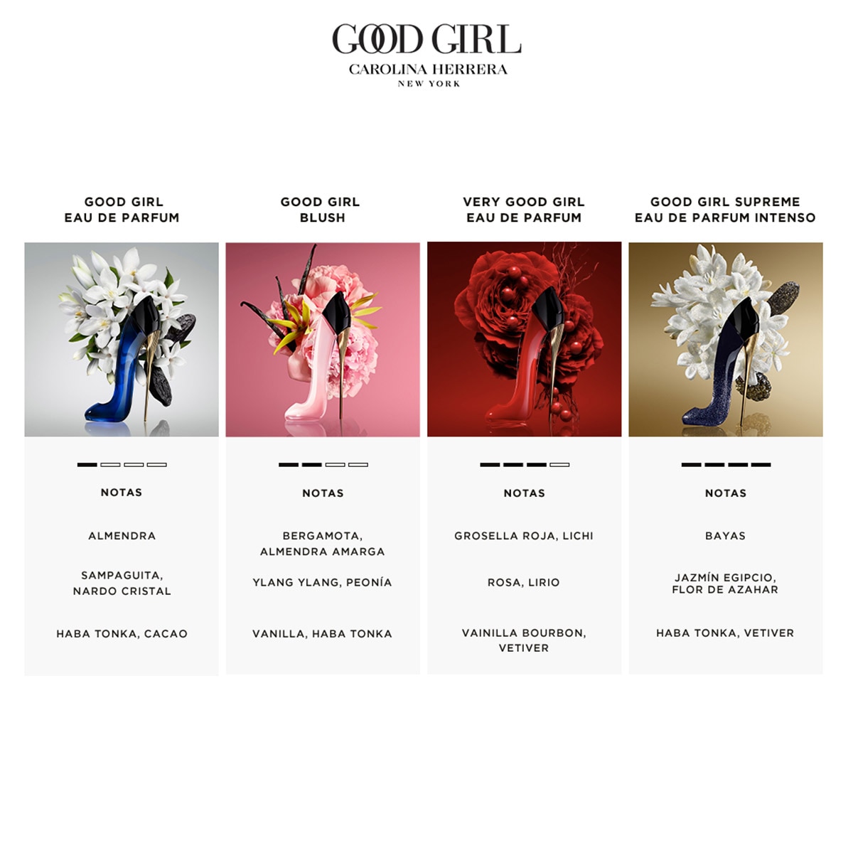 GOOD GIRL BLUSH EAU DE PARFUM PARA DAMA